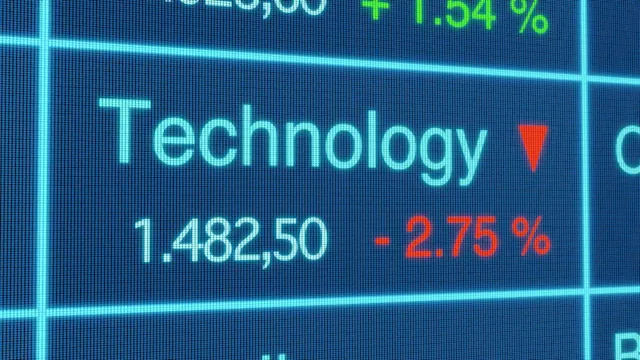 Expect more choppy action from Big Tech stocks: Analyst