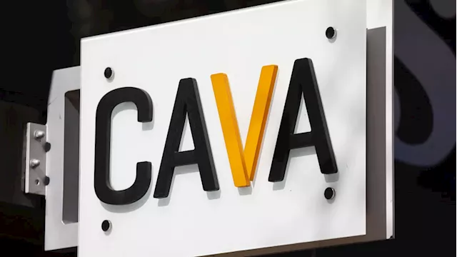 Bitcoin interest, Cava earnings: Asking for a Trend