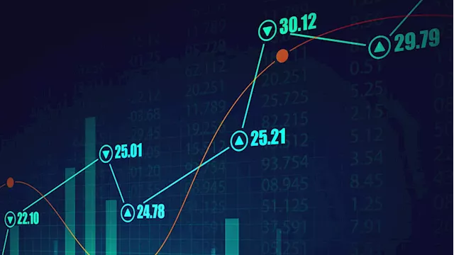 Dow record, tech drags S&P 500, small caps: Market Takeaways