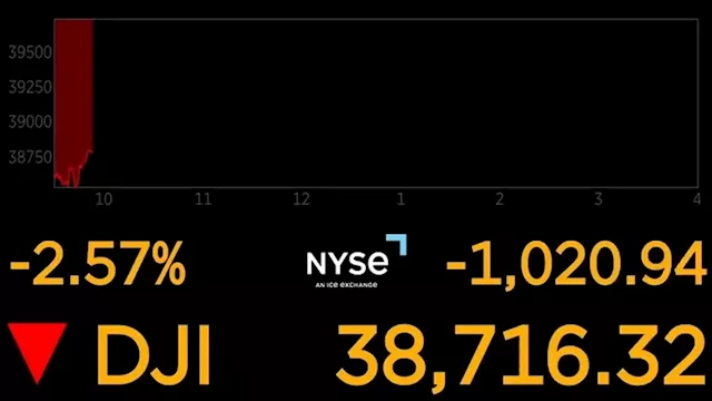 Stock market today: Dow falls 1,000 points as recession fears fuel calls for interest rate cut