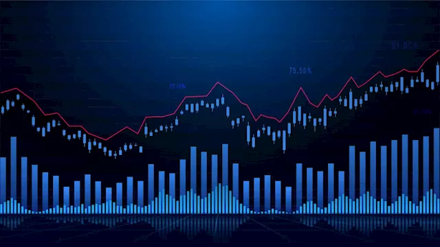 S&P 500 falls, what's next for the Fed: Market takeaways