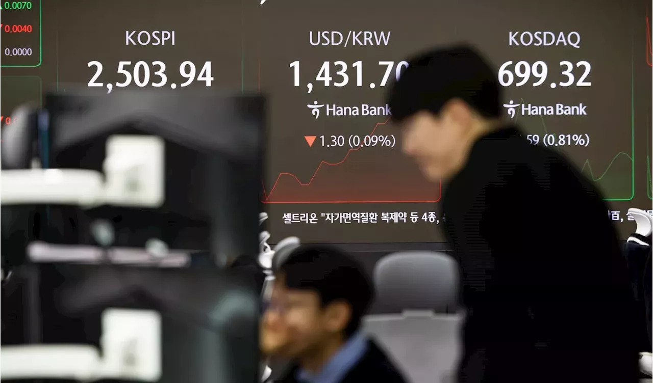 South Korea's Resilient Market Amidst Political Turmoil